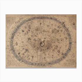 Astronomical Map Canvas Print