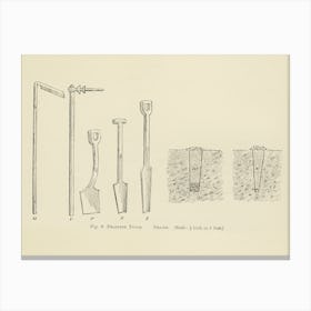 Vintage Illustration Of Draining Tools, Drains, John Wright Canvas Print