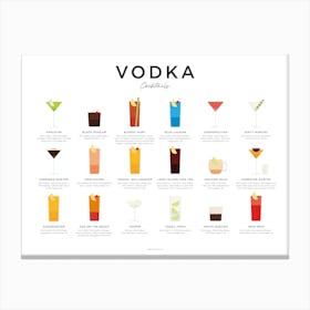 Vodka Cocktails Landscape Minimal Canvas Print