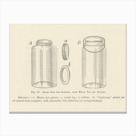 Vintage Illustration Of Canning, Jars, Metal Top, Rubber, John Wright Canvas Print