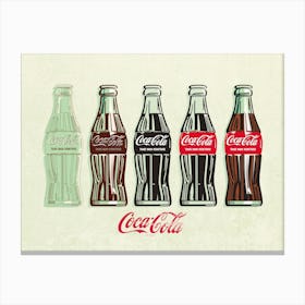 EVOLUTION | COCA COLA POSTER Canvas Print