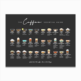 Type Of Coffee Essential Guide Horizontal Black Background Canvas Print