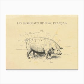 French Pork Butcher Cuts Chart Canvas Print