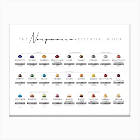 Nespresso Essential Guide Canvas Print