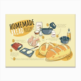 Homemade Bread Recipe Canvas Print