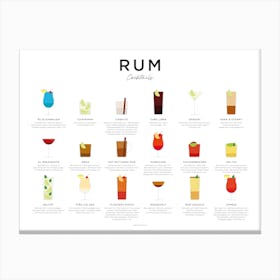 Rum Cocktails Landscape Minimal Canvas Print