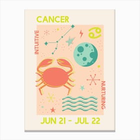 Cancer Zodiac Canvas Print