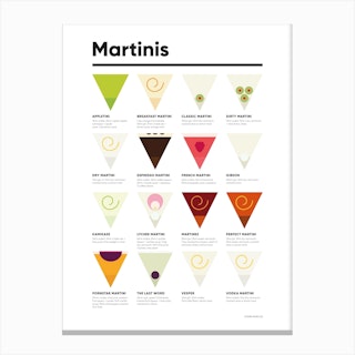 Martini Cocktails Bold Canvas Print