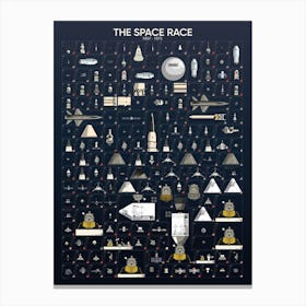 The Space Race Canvas Print