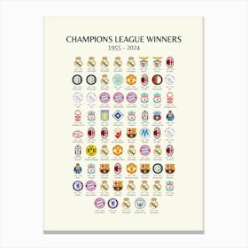 Champions League Winners Canvas Print