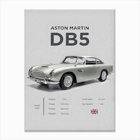 Aston Martin Db5 Canvas Print