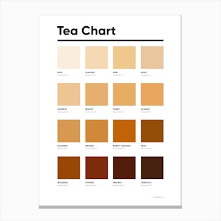 Tea Colour Chart Canvas Print