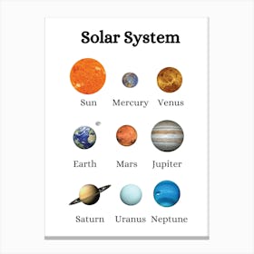 Solar System Planets Canvas Print