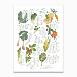Seasonal Produce Guide, Uk Canvas Print