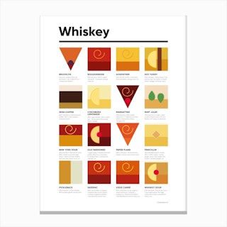 Whiskey Cocktails Bold Canvas Print
