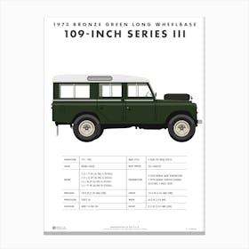 1973 Land Rover Series III 4 Canvas Print