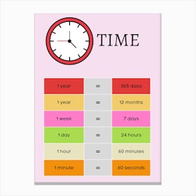 Time - Screenshot Canvas Print