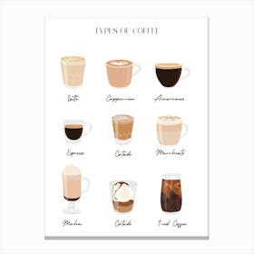 Types Of Coffee Canvas Print