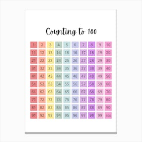 Counting To 100 Canvas Print