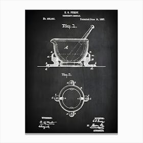 Pharmacist Gift, Gift For Doctor, Druggist S Mortar, Pharmacy, Pharmacy Art, Drug Print, Pharmaceutical Gift, Medical Poster, Cm0211 Canvas Print
