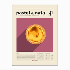 Pastel De Nata Canvas Print