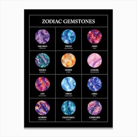 Astrology Birthstones, Gemstones Zodiac Chart Canvas Print