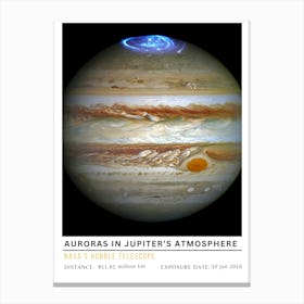 Auroras In Jupiter'S Atmosphere Canvas Print