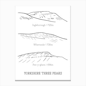 Yorkshire Three Peaks Line Art Summit Poster | Hiking Print | Ingleborough | Yorkshire Dales Canvas Print