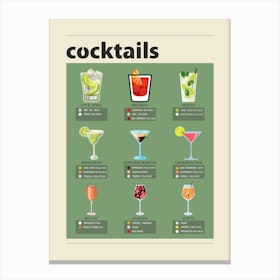 Cocktails Canvas Print