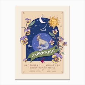 Zodiac Sign Capricorn Canvas Print