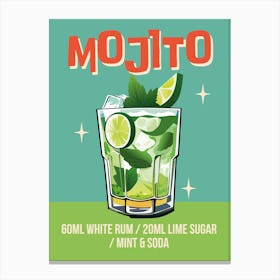 Mojito Cocktail Art Print Canvas Print