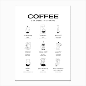 Coffee Brewing Methods Canvas Print