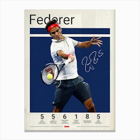 Roger Federer Canvas Print