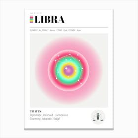 Libra, Astrology, Zodiac Aura Gradient Poster 1 Canvas Print