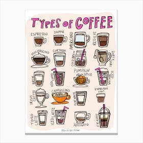 Types Of Coffee - pink & orange Canvas Print