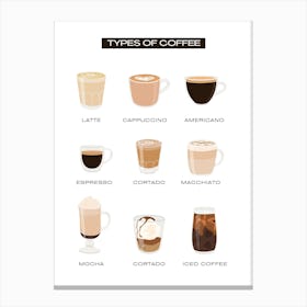 Types Of Coffee Canvas Print