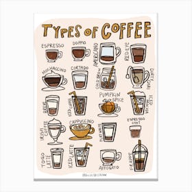 Types Of Coffee - brown Canvas Print