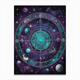 Astrology Zodiac Art Print Canvas Print