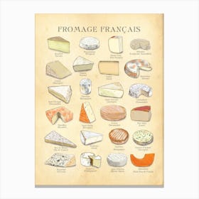 Fromage Francais French Cheese Chart Vintage Canvas Print
