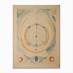 Astrolabe Canvas Print