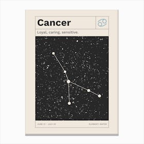 Cancer Zodiac Sign Constellation Canvas Print