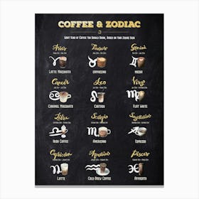 Coffee types and Zodiac sign, #4— coffee poster, Zodiac poster, astrology poster, kitchen poster Canvas Print