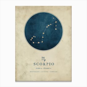 Astrology Constellation and Zodiac Sign of Scorpio Canvas Print