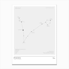 Pisces Sign Constellation Zodiac Canvas Print