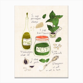 Pesto Sauce Illustrated Recipe Canvas Print