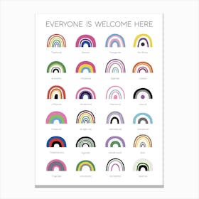Everyone Is Welcome Here Lgbt Canvas Print