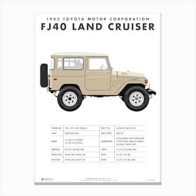 1983 Fj40 Land Cruiser Canvas Print