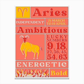 Zodiac Aries Canvas Print