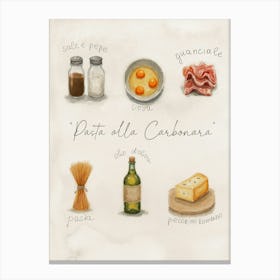 Carbonara Canvas Print