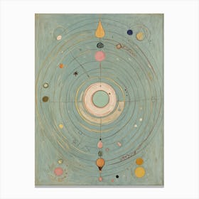 Solar System Compass Canvas Print